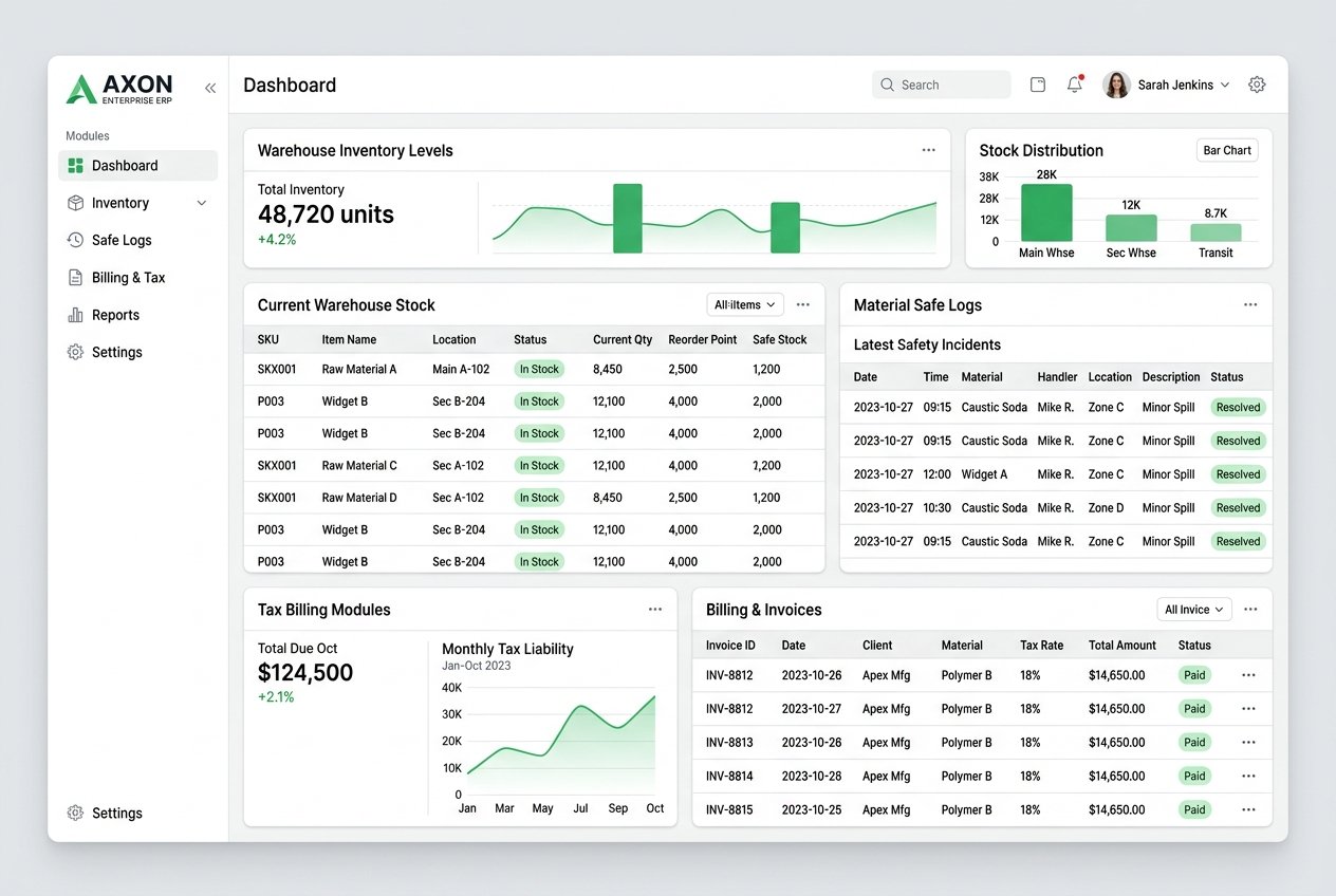 ERP Development enterprise software dashboard mockup